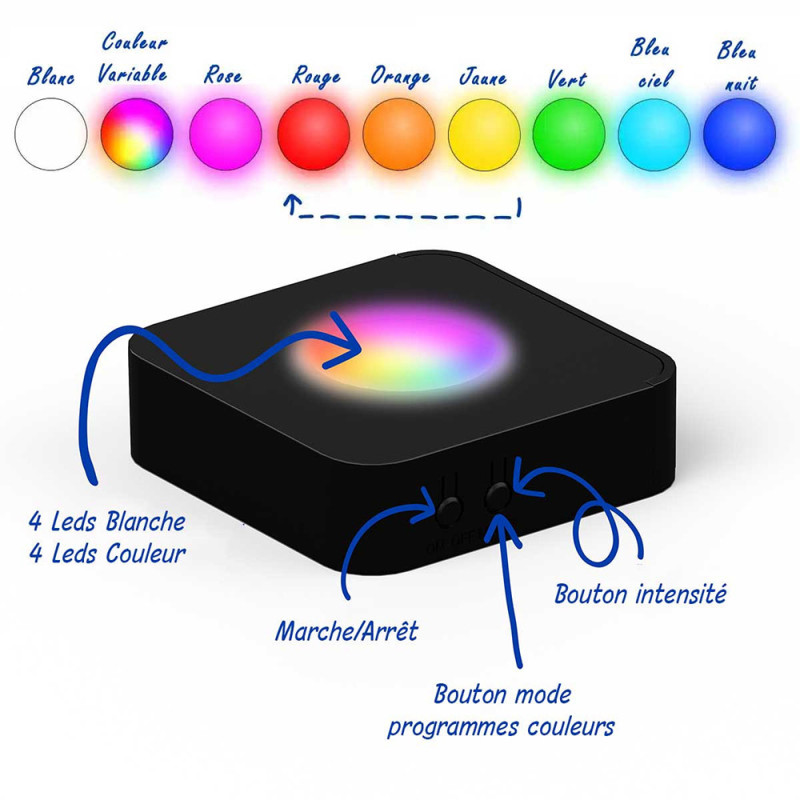 Socle lumineux plat Multi couleurs pour Aura Rise M vertical