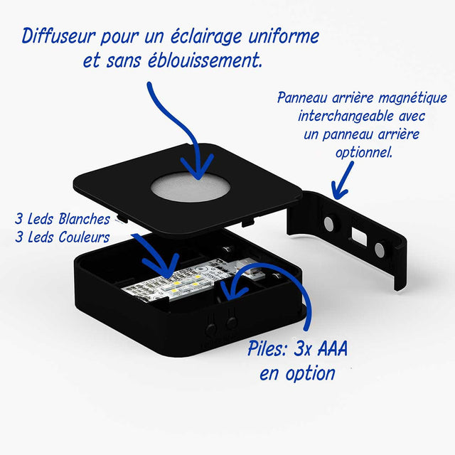 Socle lumineux plat Multi couleurs pour Piko